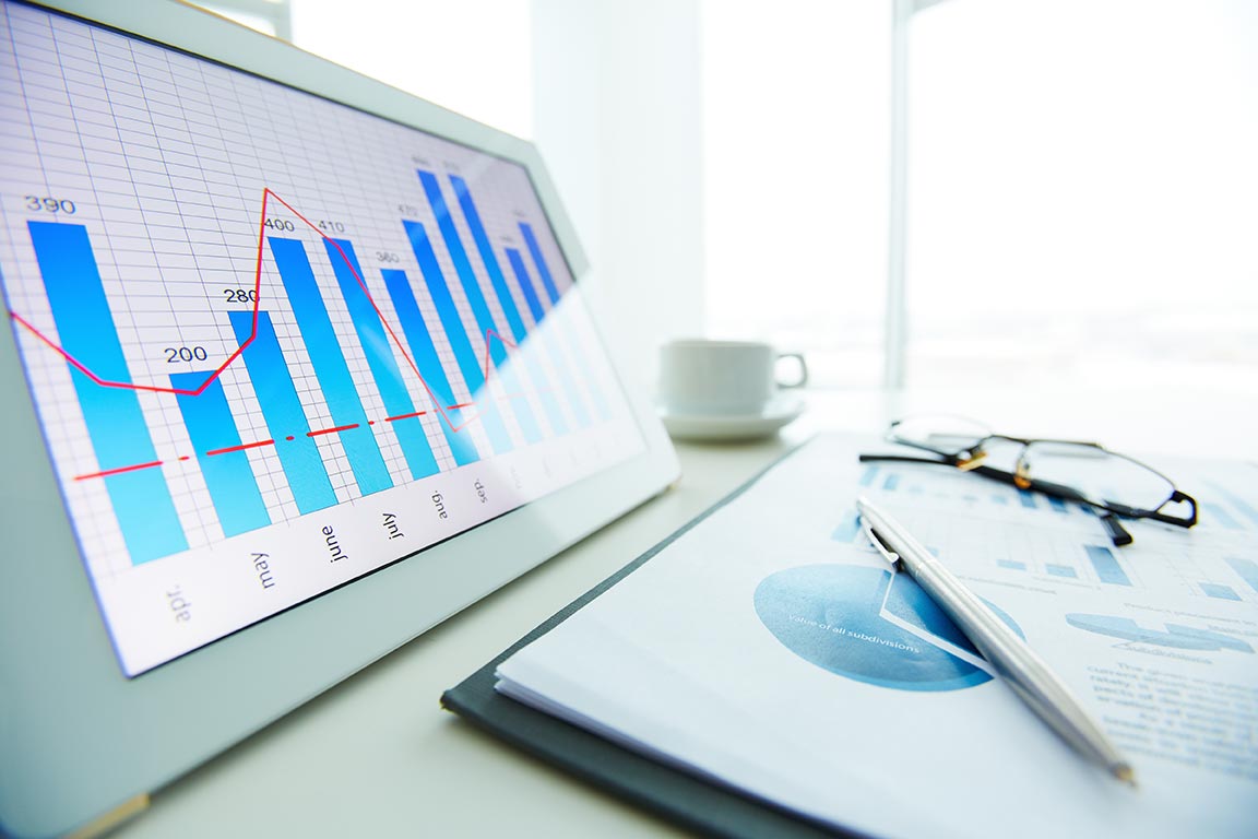 Derivative Trading’s effect On Share Prices