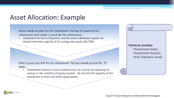 Lesson 8: Asset Allocation and Investment Strategies